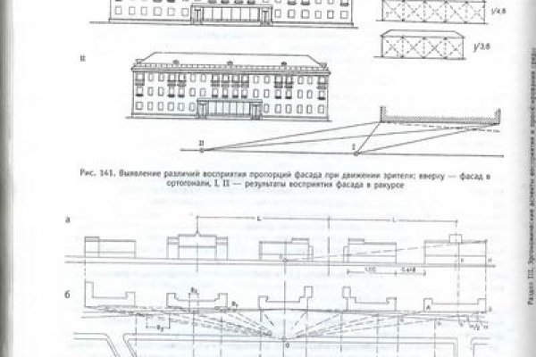 Ссылка на кракен официальный сайт