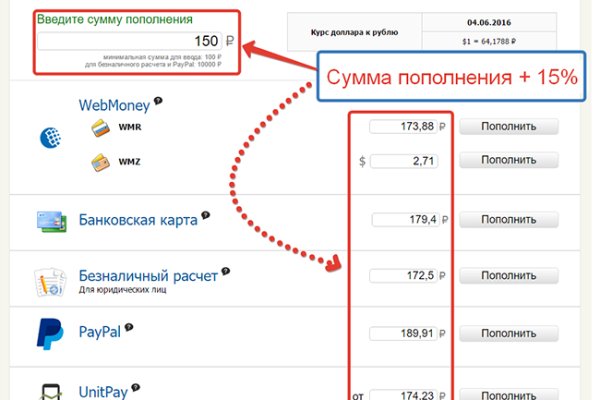 Кракен тор текст