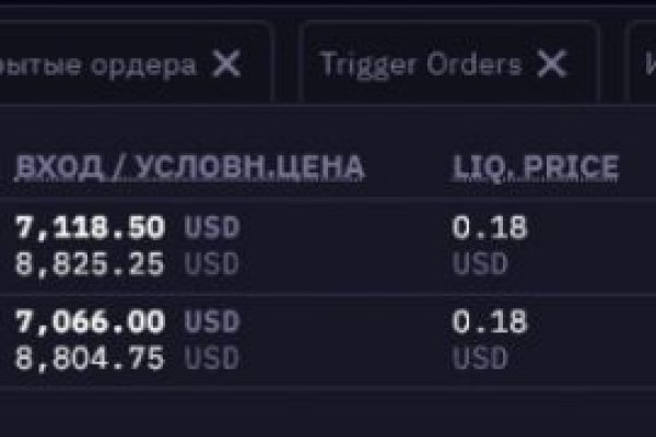 Кракен даркнет магазин