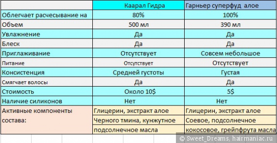 Кракен сайт маркетплейс